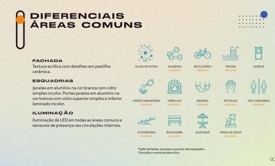 Residencial La Vita