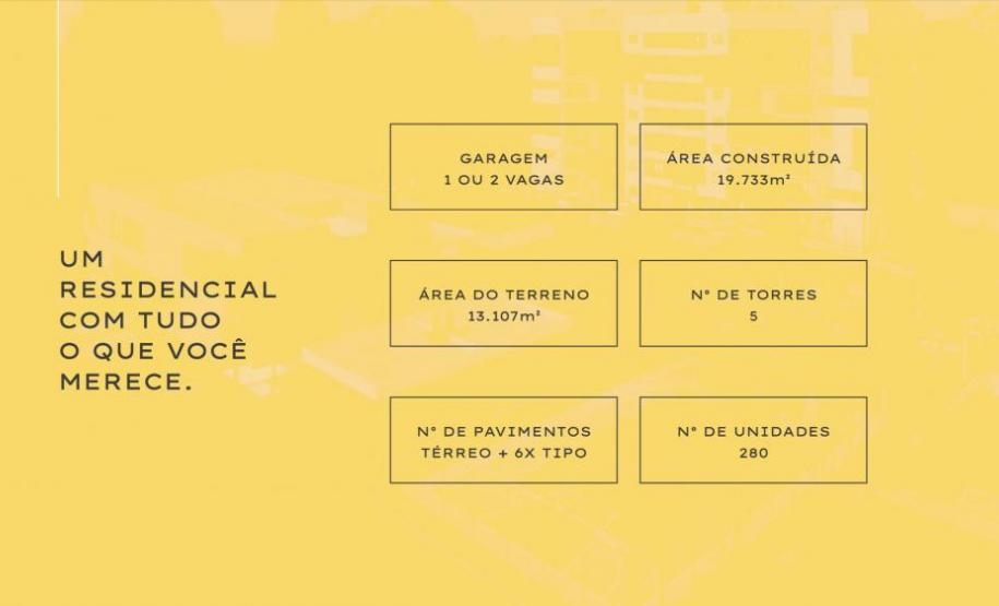 Residencial Ducale